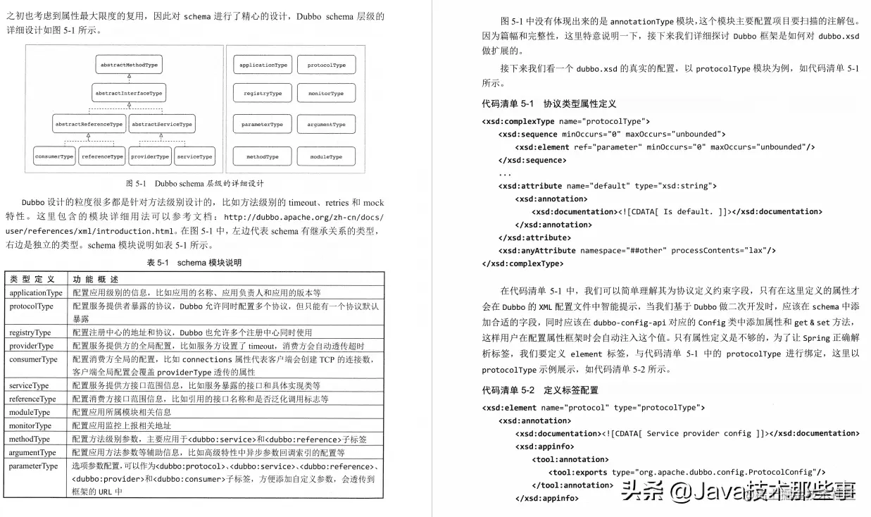 完整版来了！阿里Dubbo技术负责人准备的源码教程，很有大厂风格