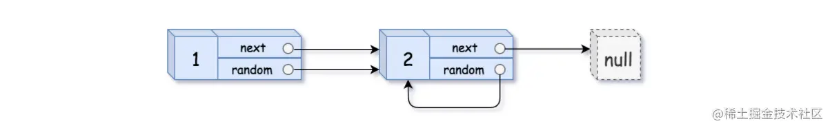 image-20220225151120243