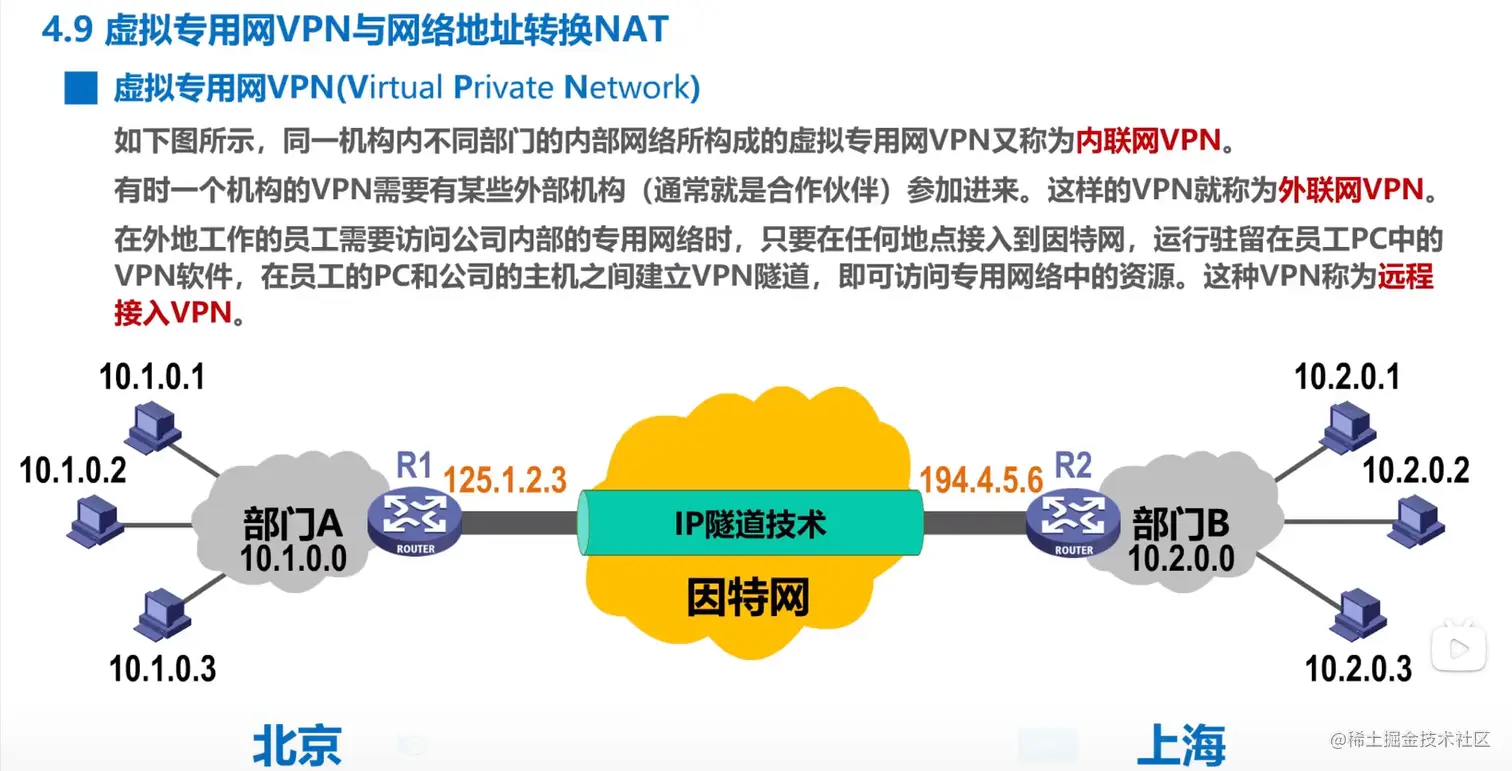 image-20201227115945848