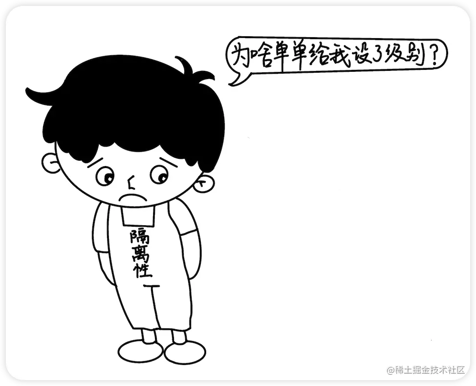 被隔离的隔离性