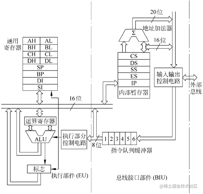 image-20220626152826935