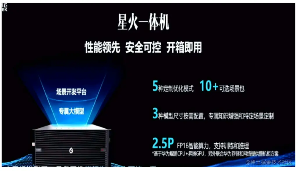 8.16乾坤日报--科大讯飞与华为联合推出了“讯飞星火一体机”