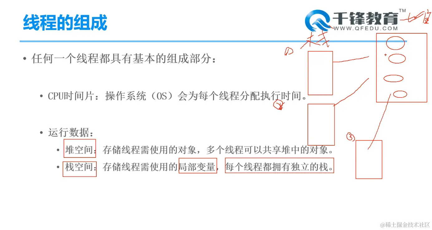 image-20220216091918615