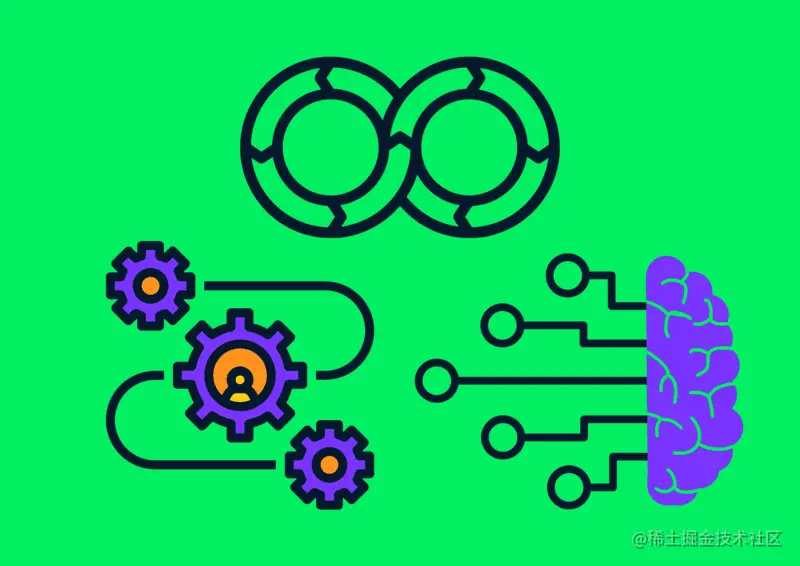 MLOps: The Best Practices and How To Apply Them