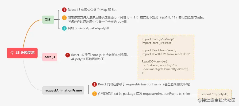 4.10JS 环境要求.png