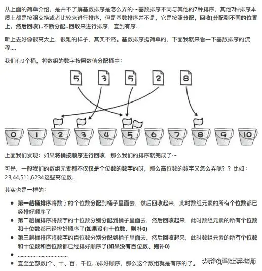 双非学历为进大厂天天刷Java面试题，面试却履败，原因竟是算法？