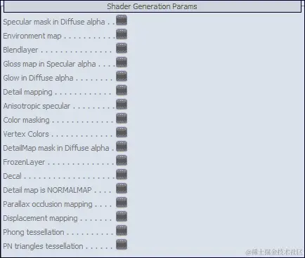 着色器排列组合
