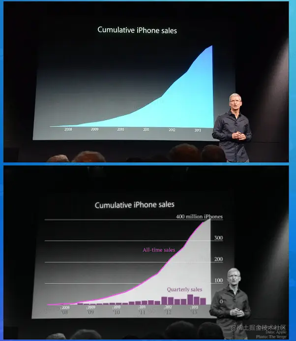 image-20220820142244890