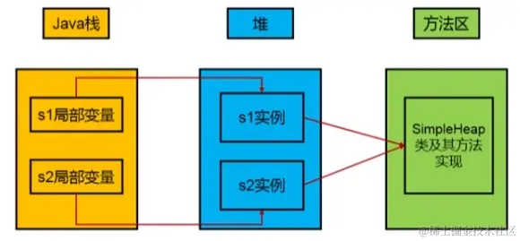 image-20221213214150533