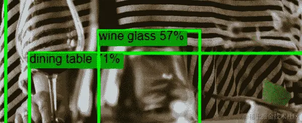 上下文重叠问题