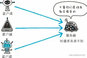 image-20220103164242615