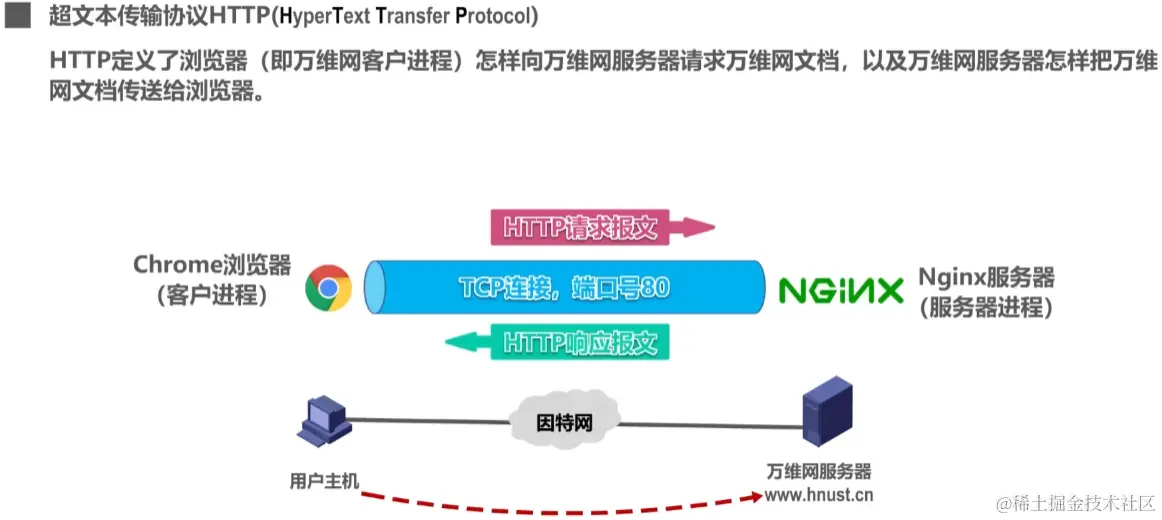 image-20230731030833093