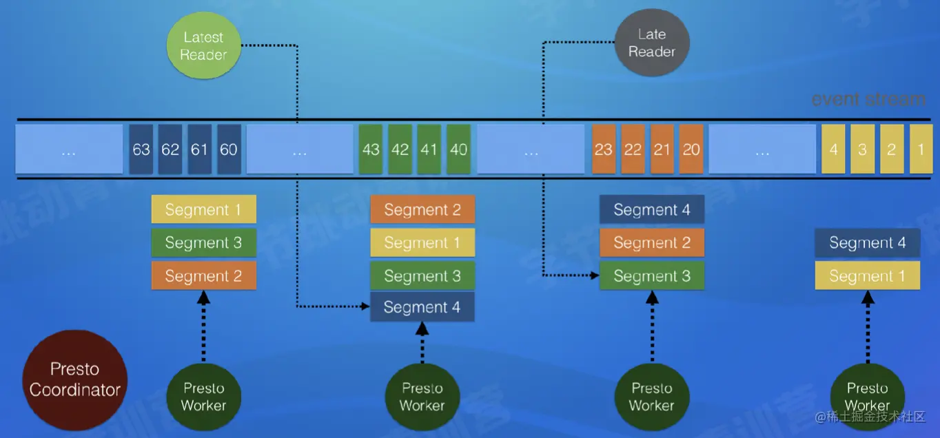 截屏2022-08-09 17.56.11.png