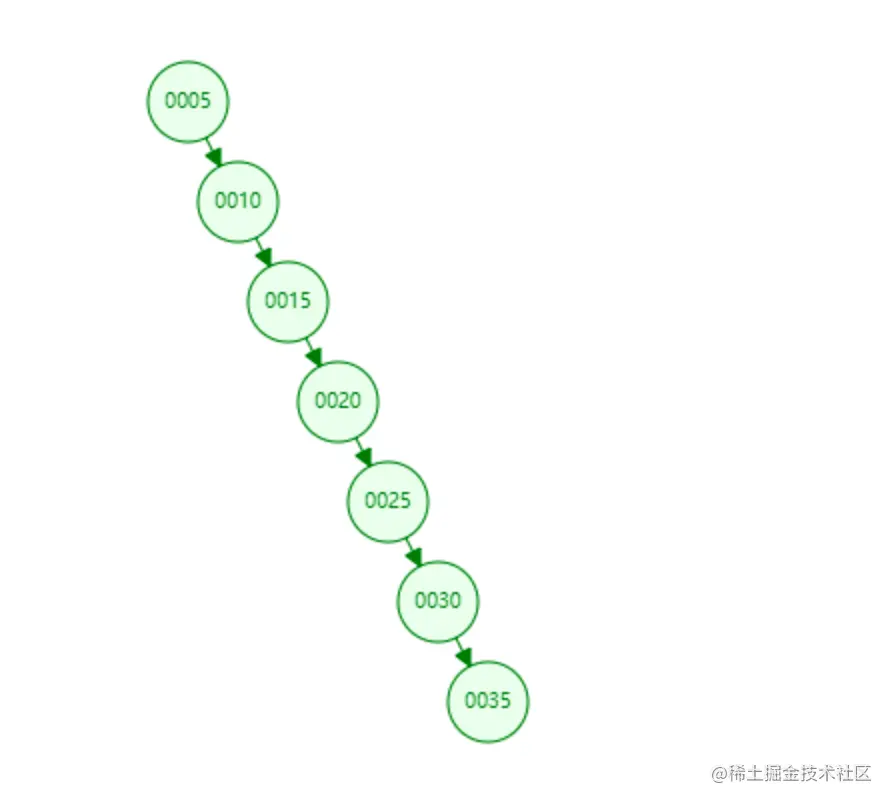 image-20230710150649235