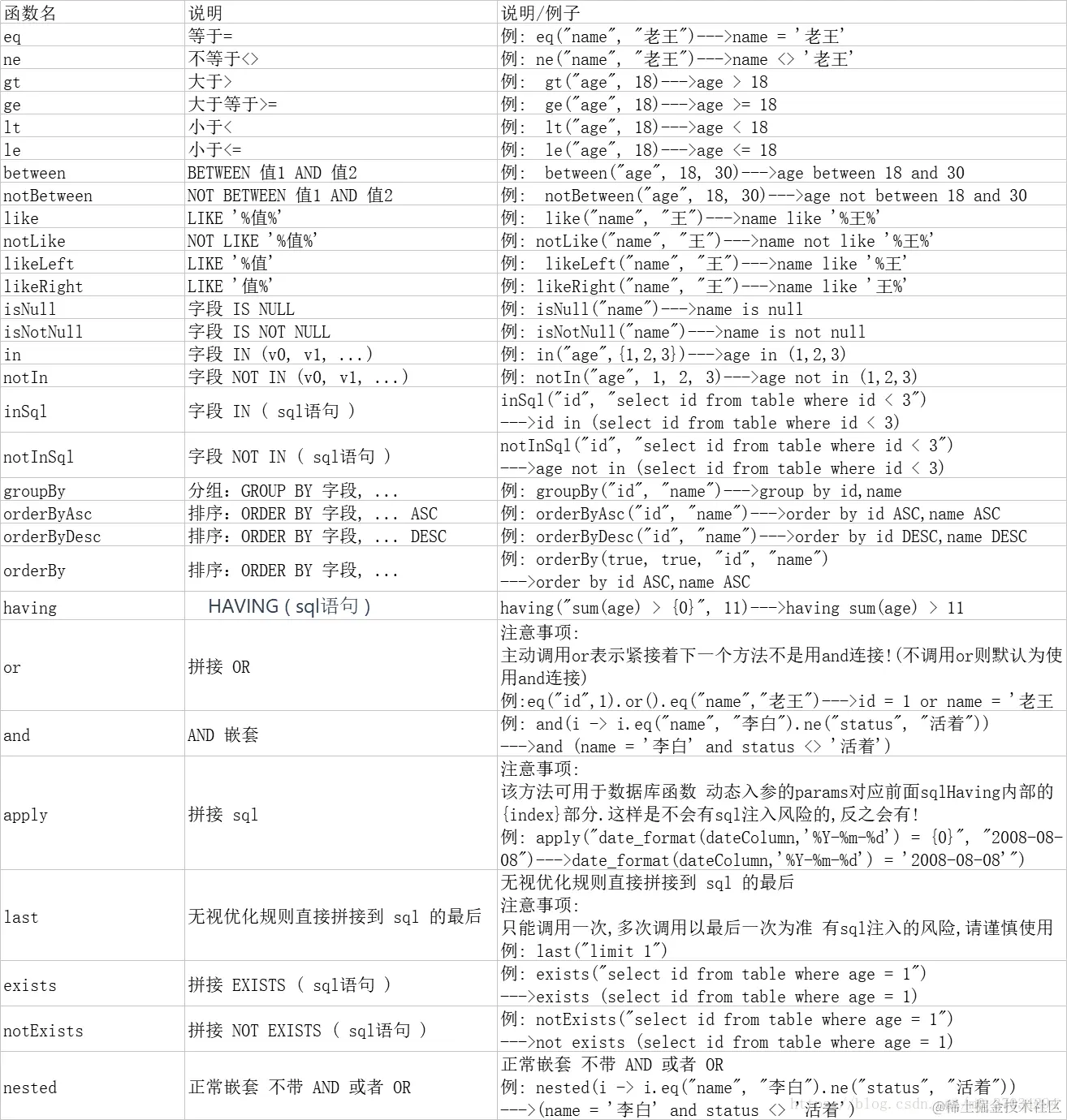 å¨è¿éæå¥å¾çæè¿°