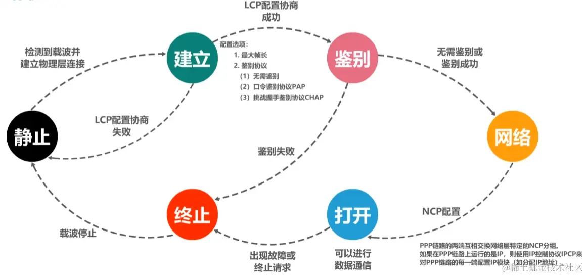 image-20230719144814546