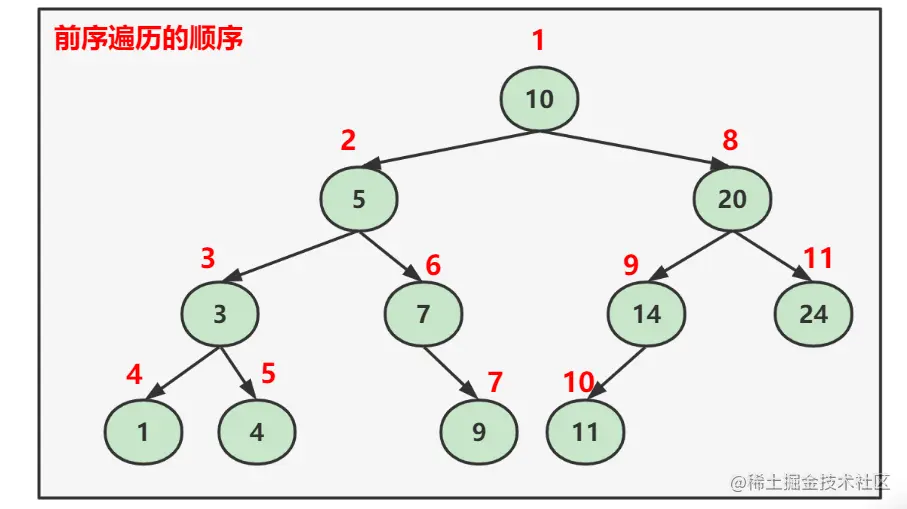 image-20221026144055898