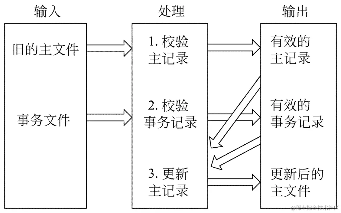 image-20231107183644817