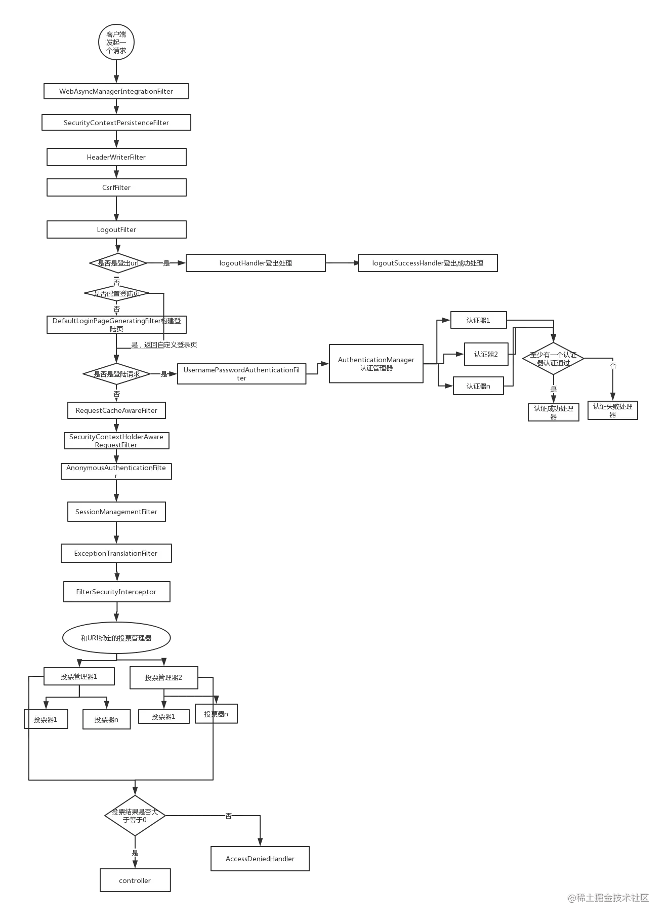 13612520-e6bfb247ef6edf01.png