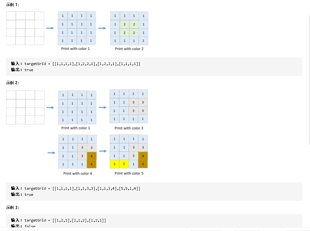 Doll overlay matrix to solve the digital array printer - Moment For ...