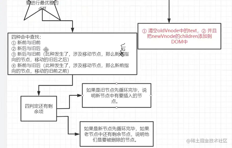 image-20220405171012434