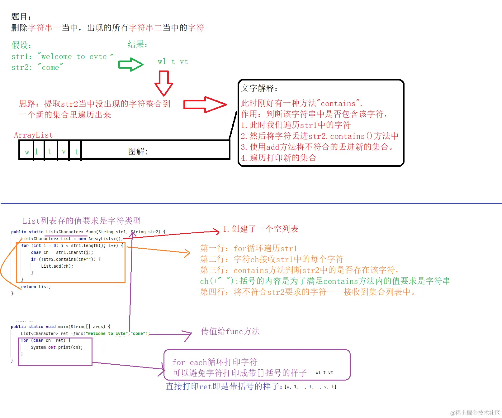 删除字符串1当中所有出现字符串2的字符.png