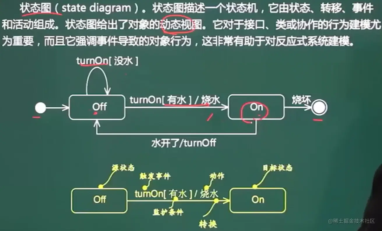 image-20211031175357897