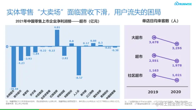 盒马创新战略-1.png