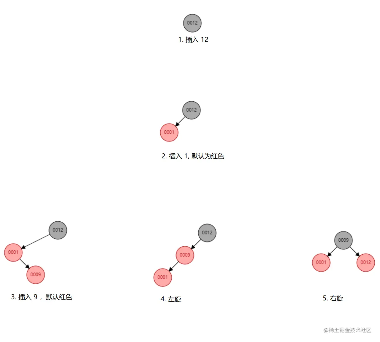 image-20220810223201589