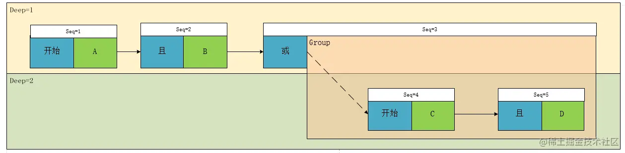 image-20220711181924047