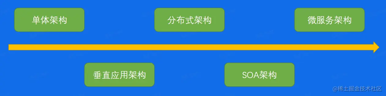 image-20230226225652036