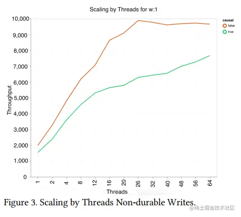 image-20211014184006595