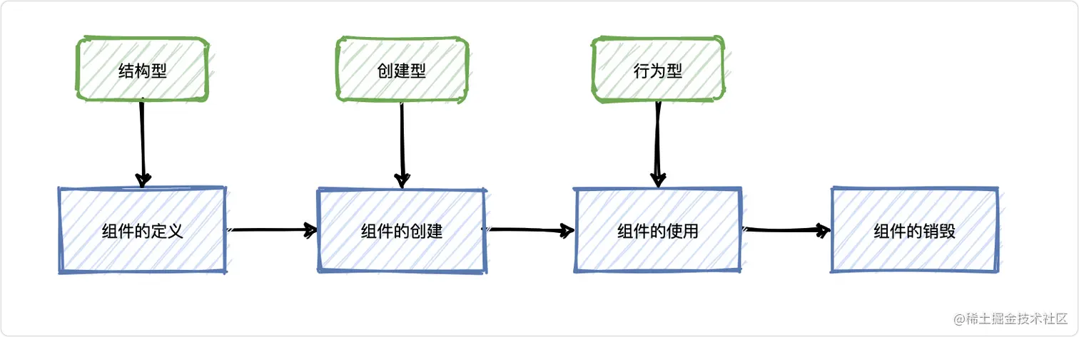 image-20220206195517816