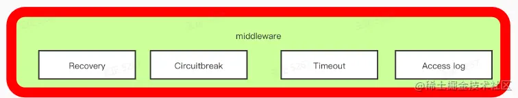 image-20230223173243432