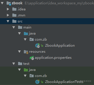 Build a Springboot project from scratch - Moment For Technology