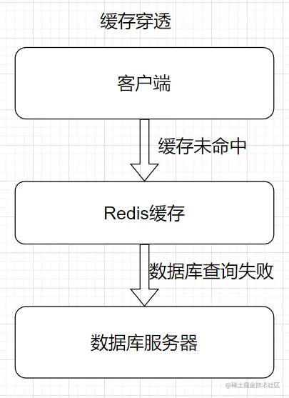 image-20220818191046456