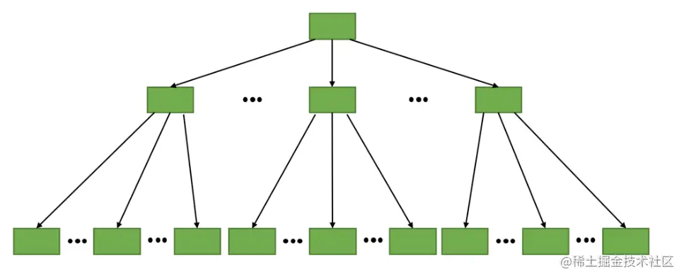 image-20221118021505007