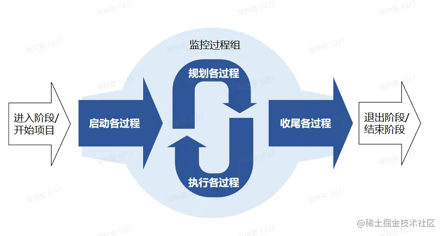 QQ截图20230214142814.png