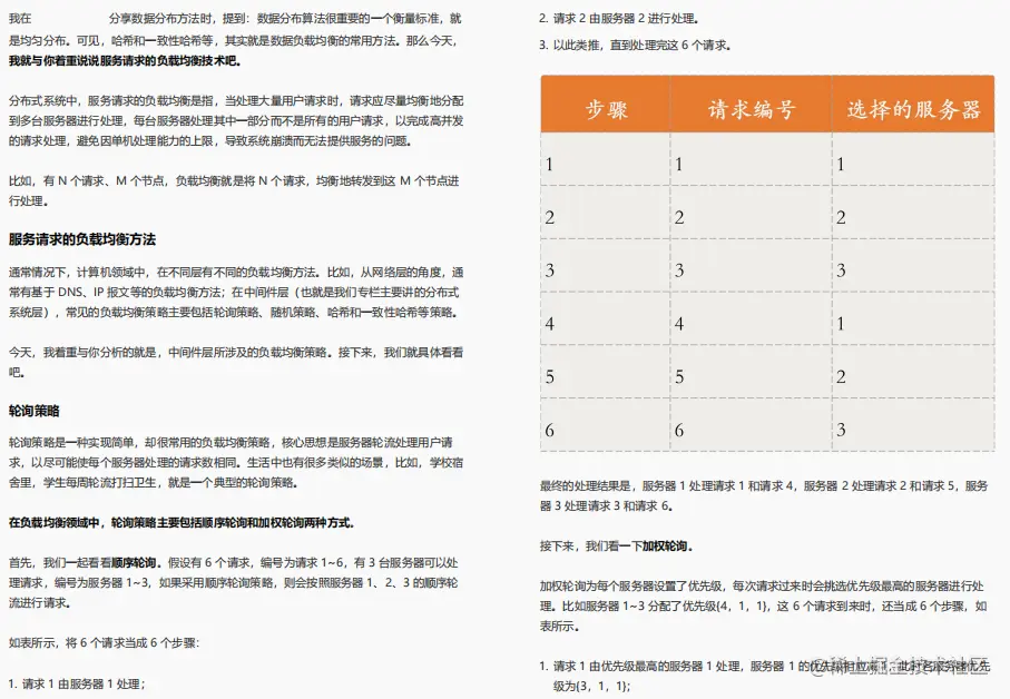 再迎巅峰！阿里爆款分布式小册开源5天Github已73K