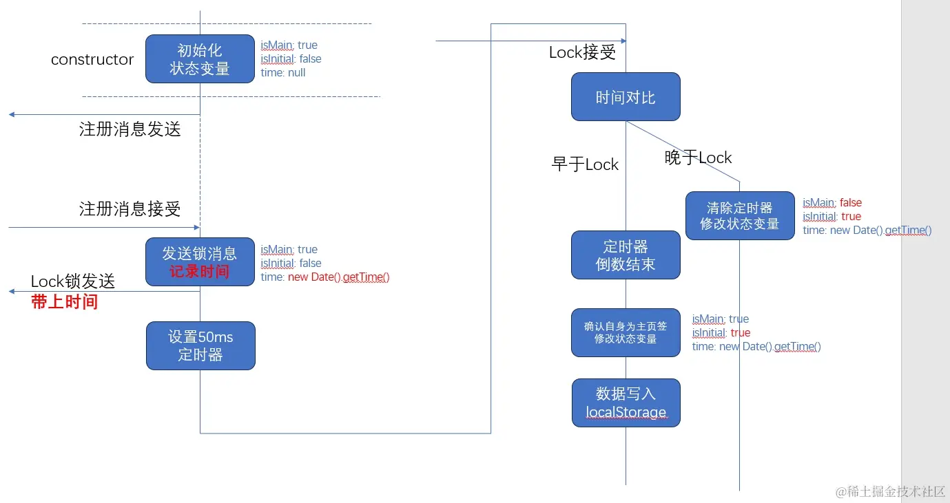 Weixin Screenshot_20240201174458.png