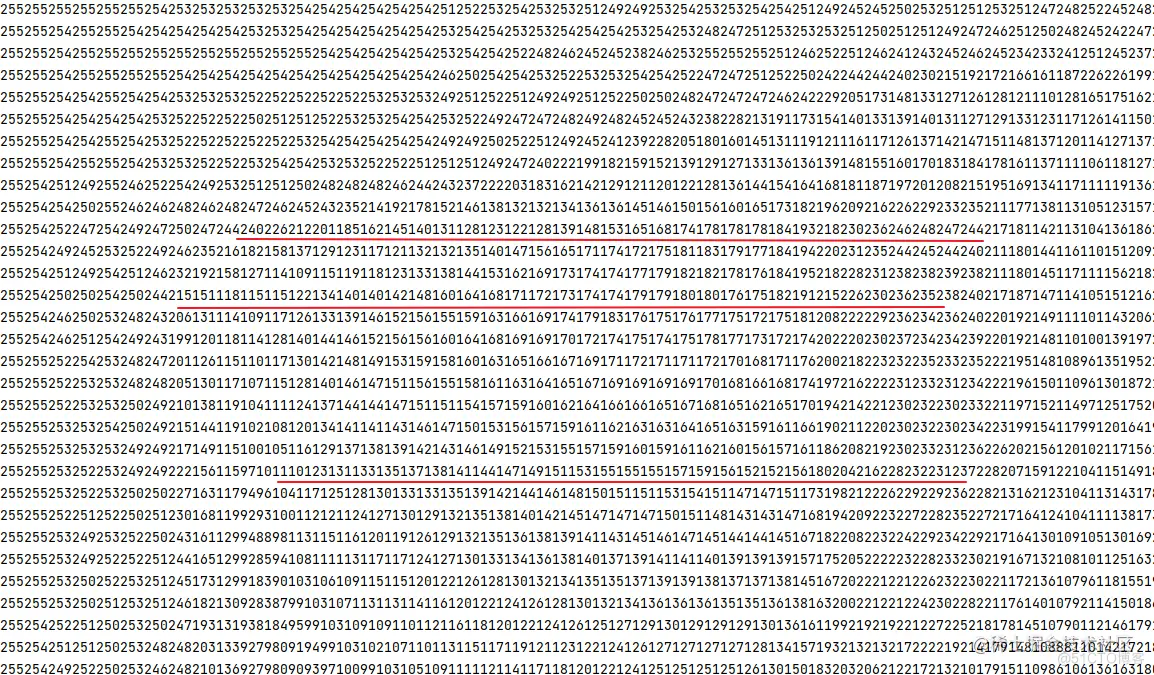 你看过字符画吗？用 Python 自己实现一个吧
