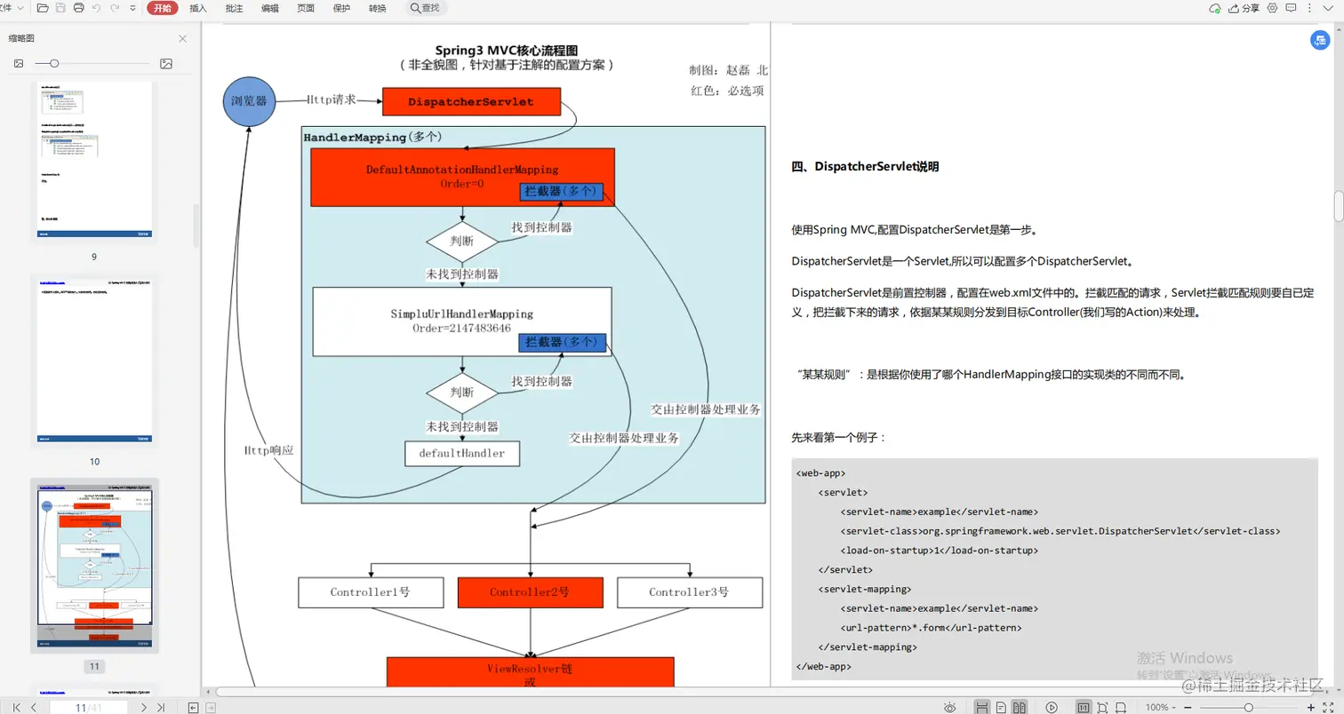 阿里架构师吐血整理，这是对“Spring家族”最完美的诠释