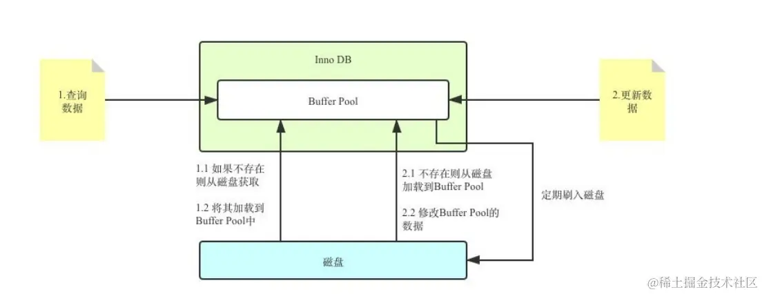 image-20240424231954213