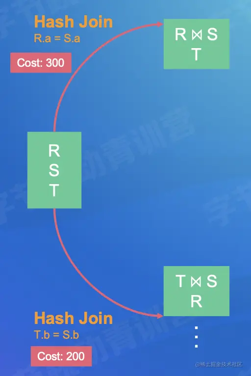 截屏2022-07-24 16.42.22.png