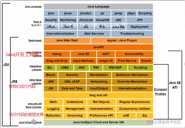 image-20220705161616068