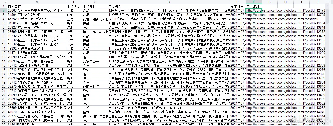 å¨è¿éæå¥å¾çæè¿°