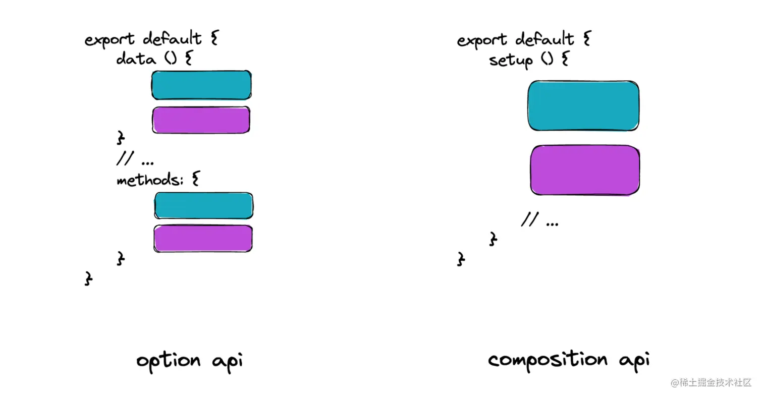 image-20220713152104493