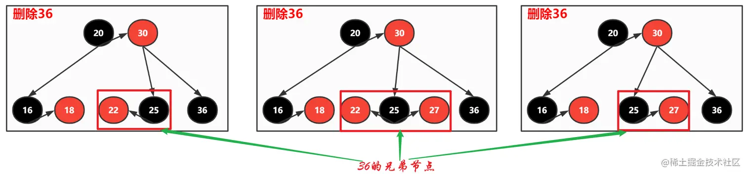 image-20221112091803449