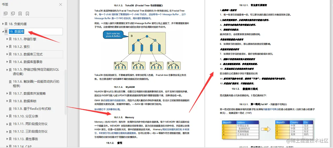 太牛了！腾讯T9耗时69天整理出最全架构师进阶核心知识点笔记