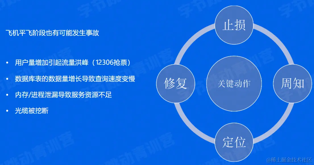 image-20220604202658509